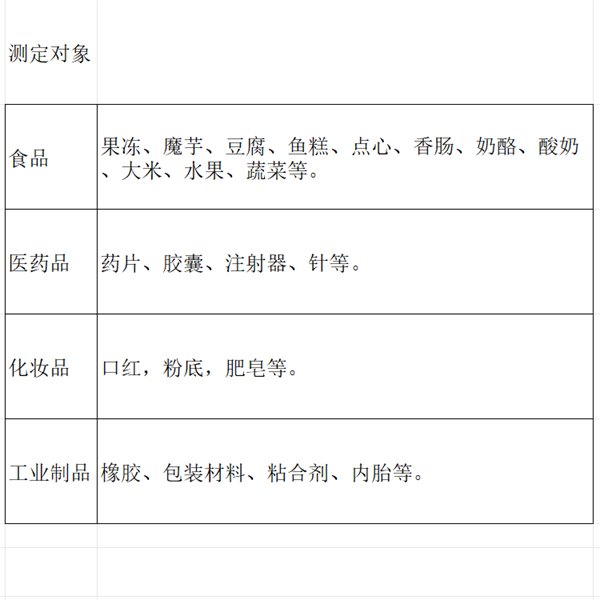 SUN RHEO陽光科學SD-700II物性測定儀