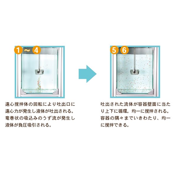 SAKAGUCHI坂口電熱微型電纜空氣加熱器MCA3P5000N