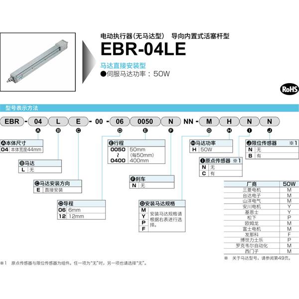 CKD喜開理電動執行器（無馬達型）滑塊型EBR-04LE-00-060350NNN-MHNN