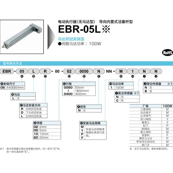 CKD喜開理電動執行器（無馬達型）滑塊型EBR-05LL-00-020050NNN-M1NN
