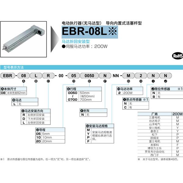 CKD喜開(kāi)理電動(dòng)執(zhí)行器（無(wú)馬達(dá)型）滑塊型EBR-08LR-00-050700NNN-F2CB
