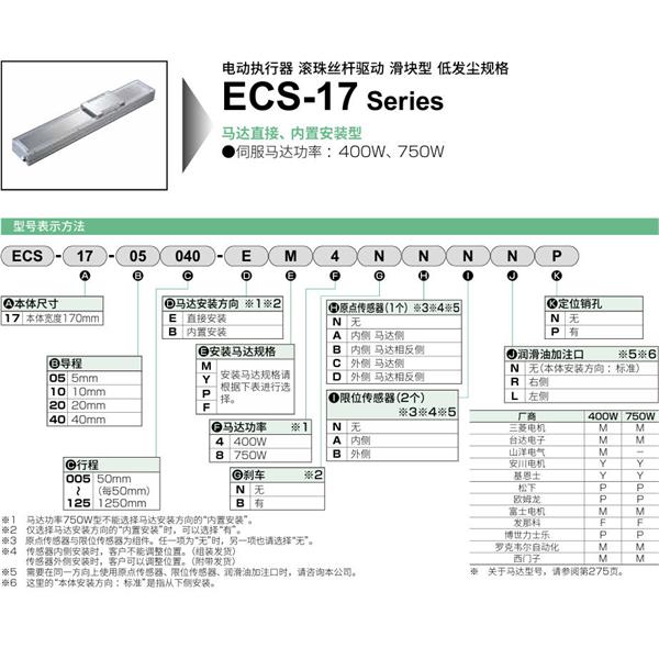 CKD喜開理電動執行器（無馬達型）滑塊型ETV-17-400305-WF4LDBRN