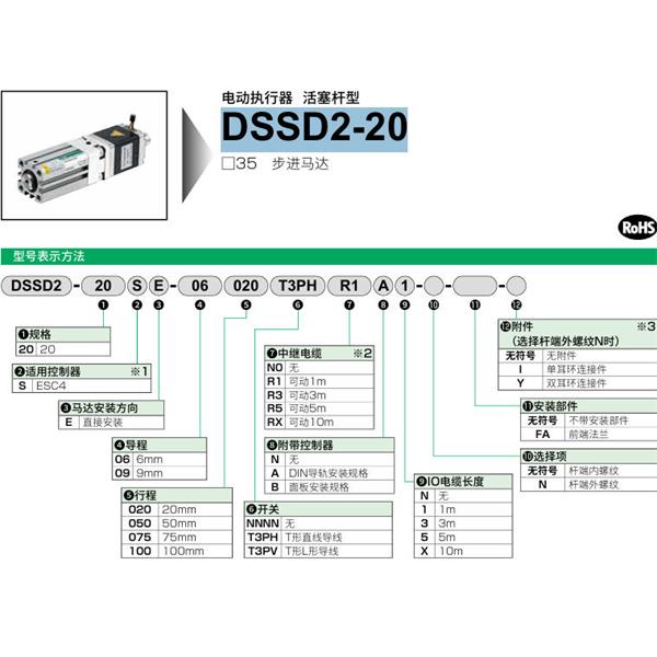 CKD喜開理電動執行器（無馬達型）活塞桿型DSSD2-20SE-09050T3PVRXBX