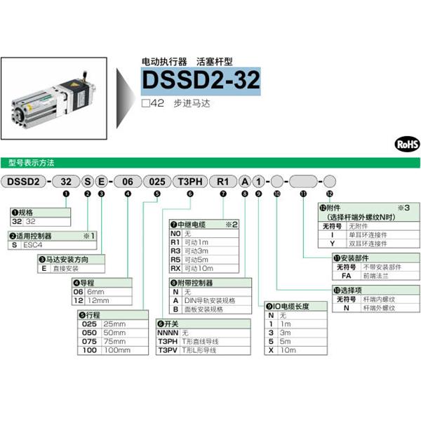 CKD喜開(kāi)理電動(dòng)執(zhí)行器（無(wú)馬達(dá)型）活塞桿型DSSD2-32SE-12020NNNNN0NN
