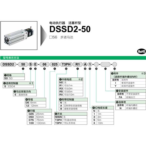 CKD喜開理電動執(zhí)行器（無馬達(dá)型）活塞桿型DSSD2-50SE-12050NNNNN0NN
