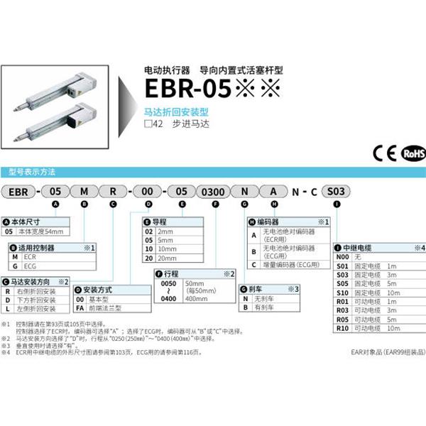 CKD喜開理電動執(zhí)行器導向內(nèi)置式活塞桿型EBR-05GL-FA-200400BCB