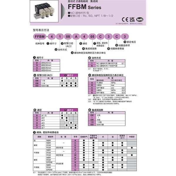 CKD喜開(kāi)理多種流體直動(dòng)式2通電磁集成閥FFBM-2500BS02AA1