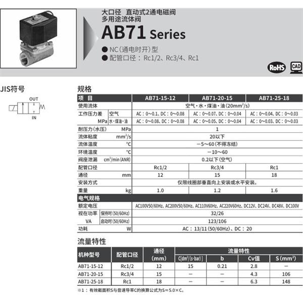 CKD喜開理多種流體直動式2通電磁閥AB71-20-15-B2CB-AC100V