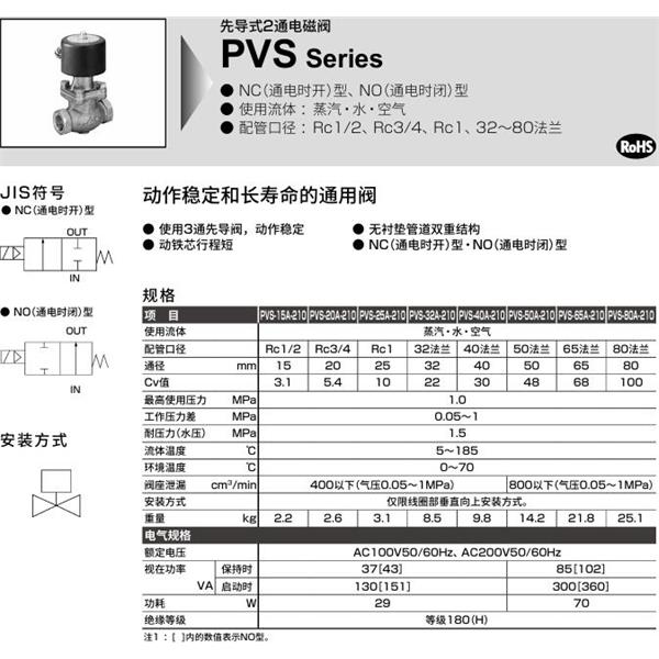CKD喜開理先導式2通電磁閥PVS-15A-210-AC100V