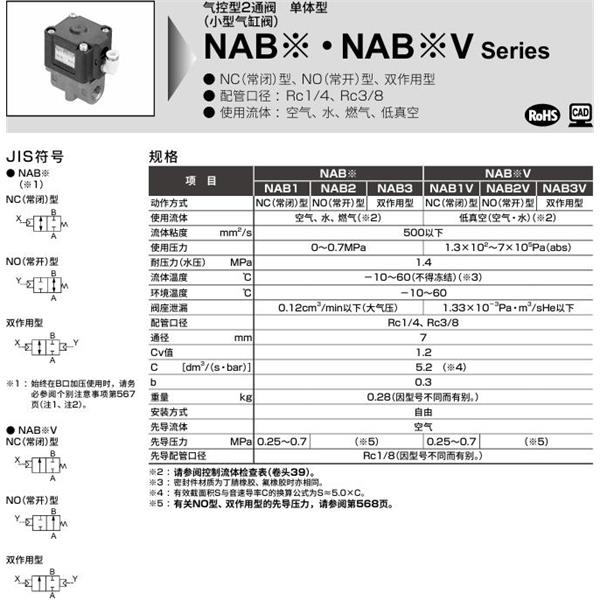CKD喜開理小型氣控式2通閥NAB1-8-02B-C18