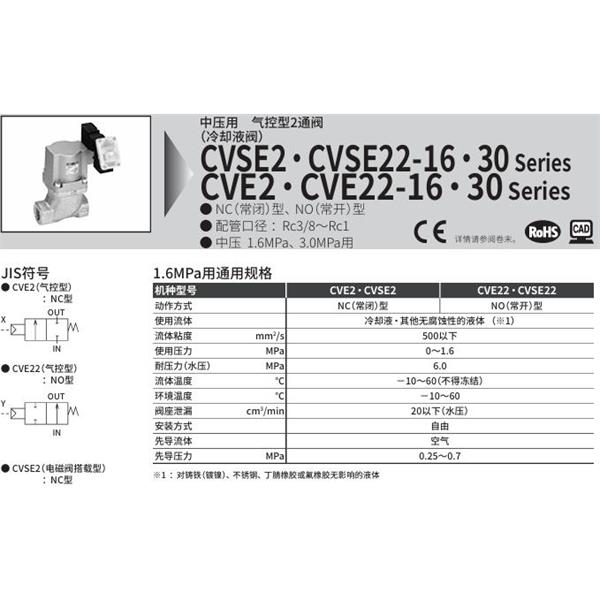 CKD喜開理氣控式2通閥（冷卻液閥）CVE22-10A-30-0