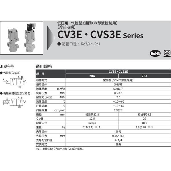 CKD喜開理氣控式2通閥（冷卻液閥)CVS3E-25A-03-02G-1