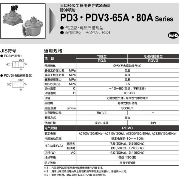 CKD喜開理脈沖噴射閥PD3-65A-N