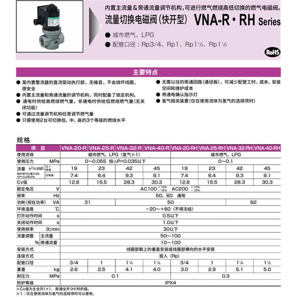 CKD喜開理電磁溢流閥VNA-20-R-AC100V