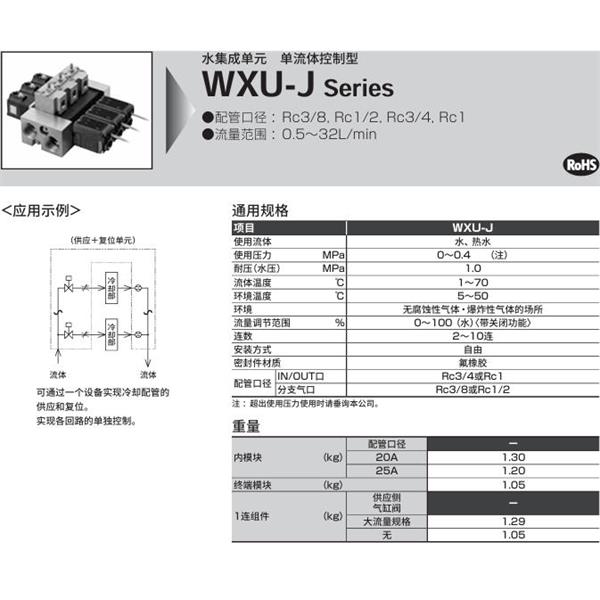 CKD喜開(kāi)理水集成單元WXU-J-2-L-20-B1-10-04-A0N1