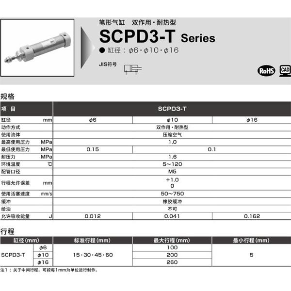 CKD喜開理筆形氣缸SCPD3-T-LS-10-100-I
