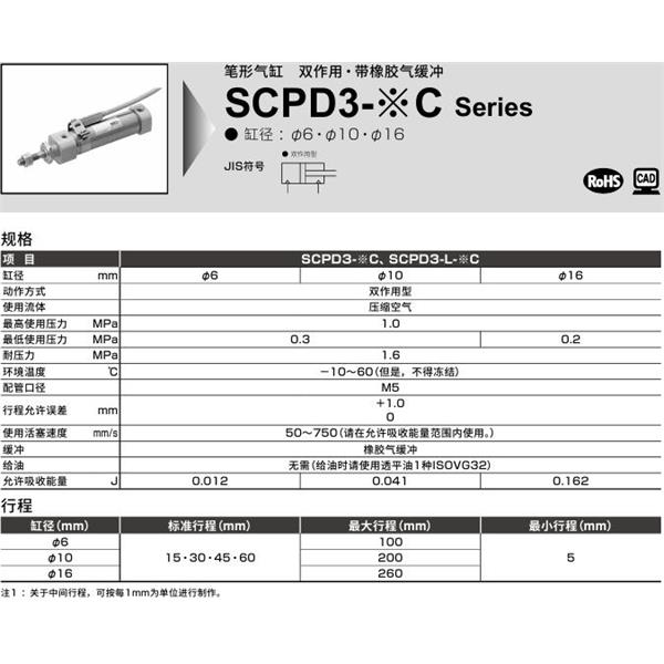CKD喜開理筆形氣缸SCPD3-L-LS-10C-50-T0H-R-I
