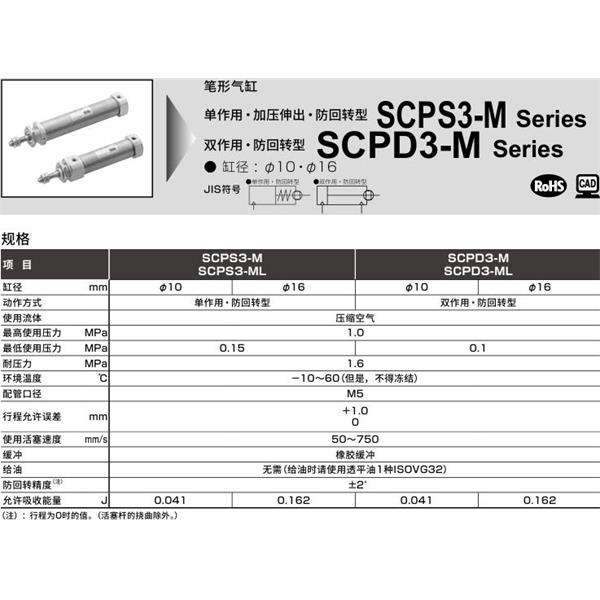 CKD喜開理筆形氣缸SCPS3-M-FA-10-50-I