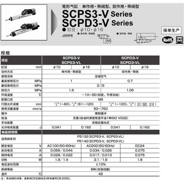 CKD喜開理筆形氣缸SCPD3-VL-FA-10-15-1-T0H-R-I
