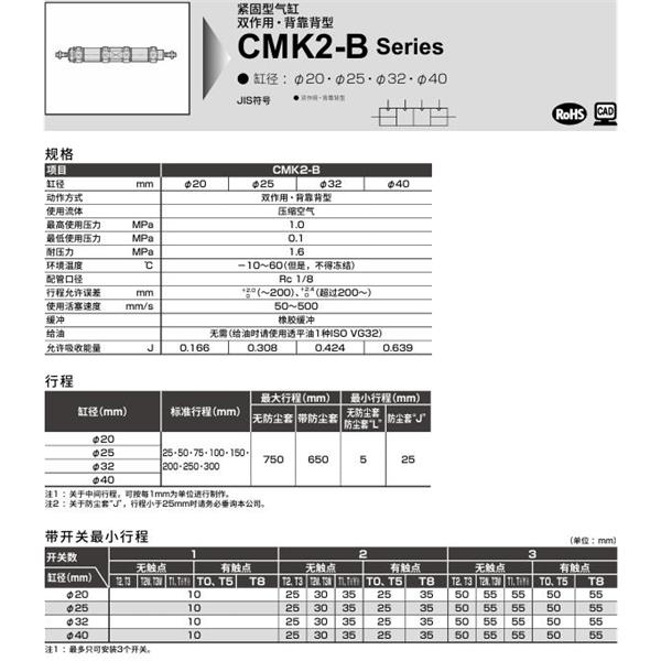 CKD喜開理緊固型氣缸CMK2-B-FA-20-25-25-JI