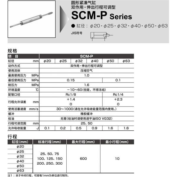 CKD喜開理圓形緊湊氣缸SCM-P-TA-63D-50-25-JI