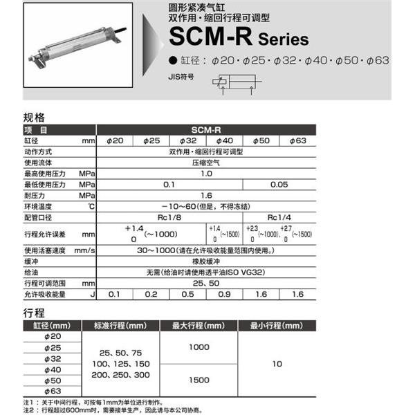 CKD喜開理圓形緊湊氣缸SCM-R-00-32D-50-25-JI