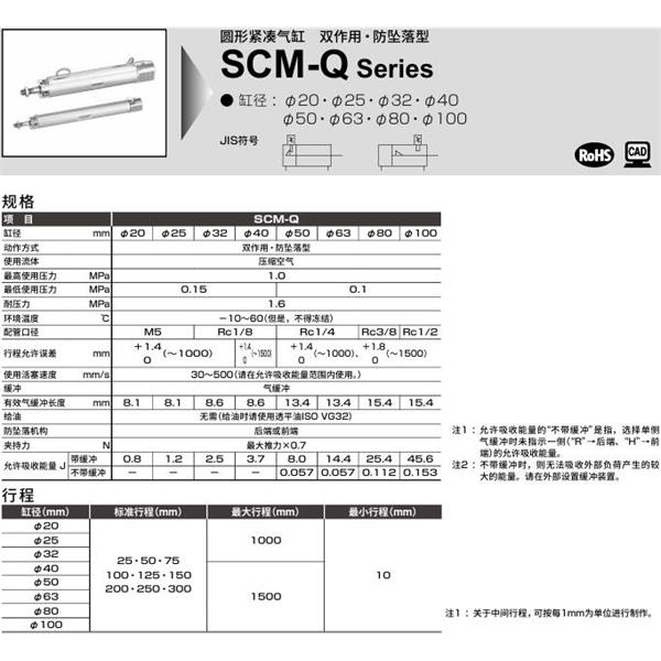 CKD喜開理圓形緊湊氣缸SCM-Q-FB-32B-100-P6-QB1