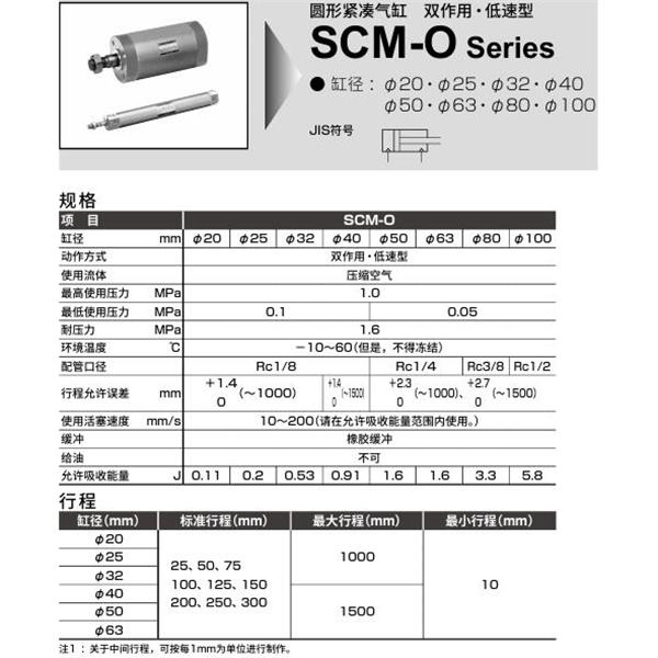 CKD喜開理圓形緊湊氣缸SCM-O-CA-32D-100-P6-JB1