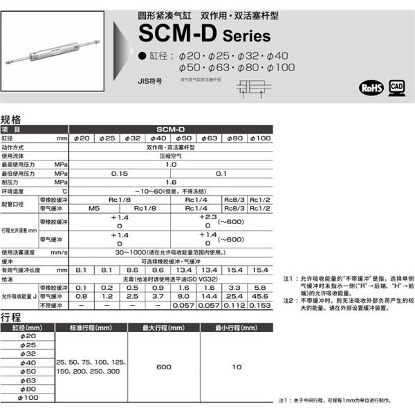 CKD喜開理圓形緊湊氣缸SCM-D-FA-63B-100-JB2