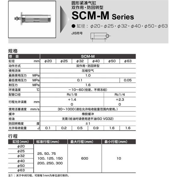 CKD喜開理圓形緊湊氣缸SCM-M-TB-63D-100-JI