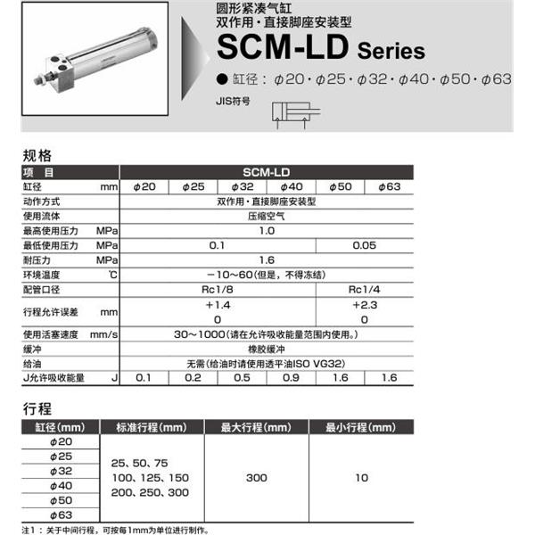 CKD喜開理圓形緊湊氣缸SCM-LD-20D-100-MI