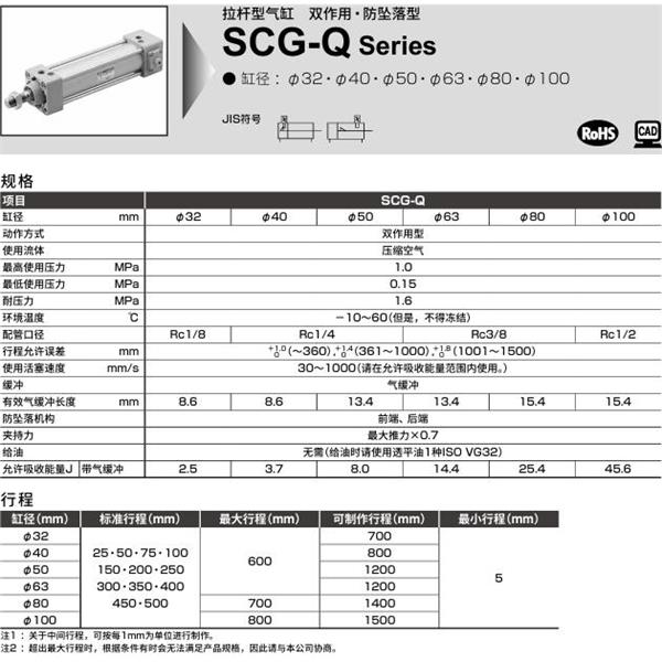 CKD喜開理拉桿型氣缸SCG-Q-TC-32B-100-H-M1I