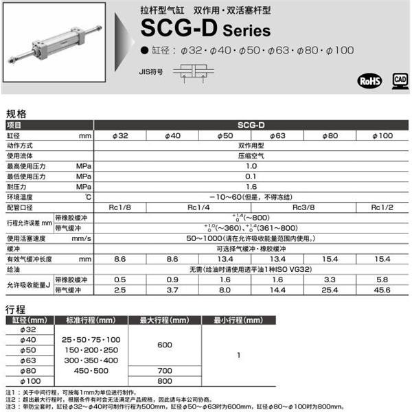 CKD喜開理拉桿型氣缸SCG-D-LB-32B-100-JY