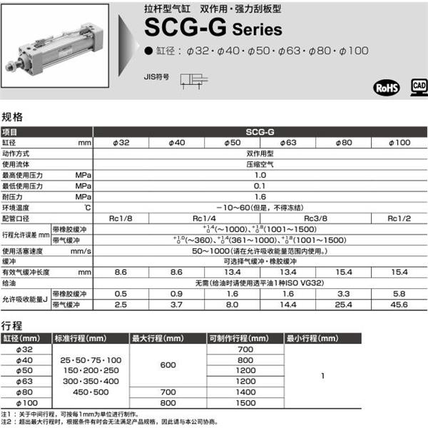 CKD喜開理拉桿型氣缸SCG-G-FA-32B-100-MI
