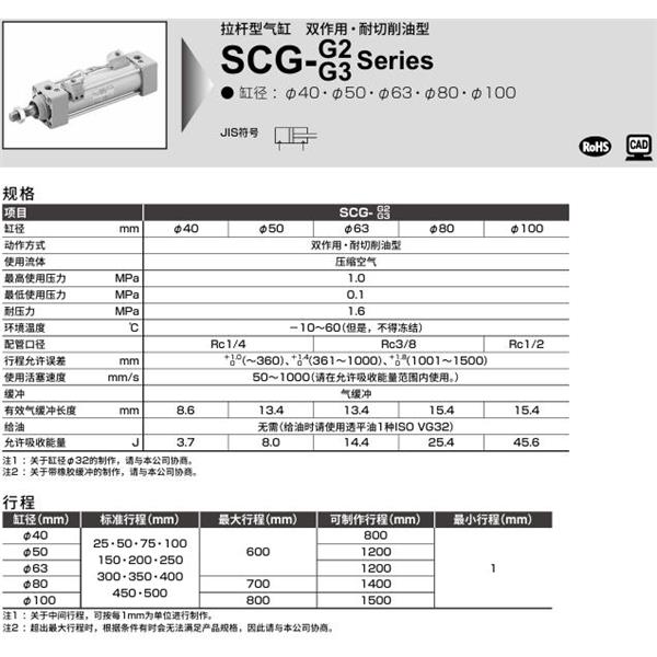 CKD喜開(kāi)理拉桿型氣缸SCG-G3-LB-80B-100-Y