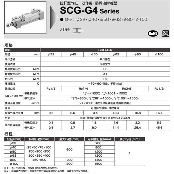 CKD喜開理拉桿型氣缸SCG-G4-LB-32B-100-MI