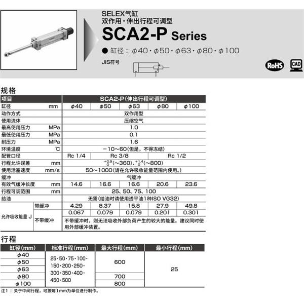 CKD喜開(kāi)理SELEX氣缸SCA2-P-00-63B-100-25-SI
