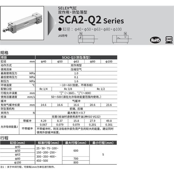 CKD喜開理SELEX氣缸SCA2-Q2-TC-40B-100-H-SI