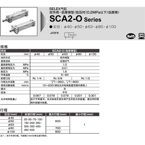 CKD喜開(kāi)理SELEX氣缸SCA2-O-TE-50N-100-MI