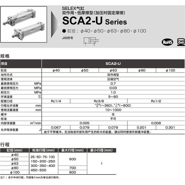 CKD喜開理SELEX氣缸SCA2-U-TA-40N-100-MI