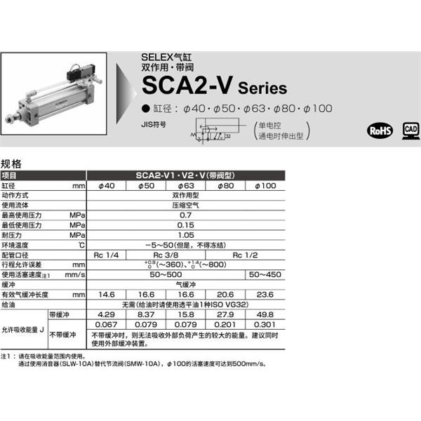 CKD喜開理SELEX氣缸SCA2-V2-TD-40B-100-1-SI