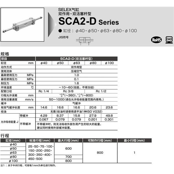 CKD喜開理SELEX氣缸SCA2-D-FC-40B-100-SI