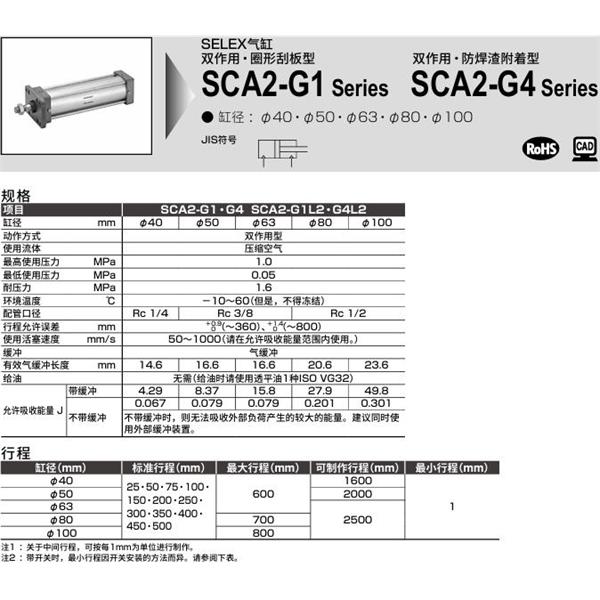 CKD喜開理SELEX氣缸SCA2-G1-FC-40B-75-SY