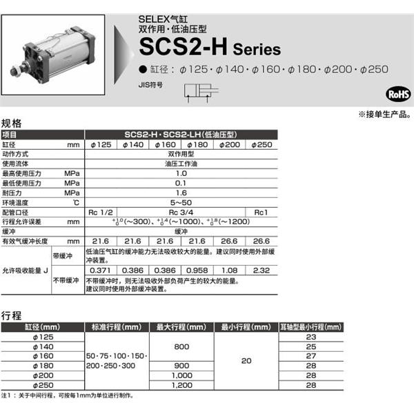 CKD喜開理SELEX氣缸SCS2-H-FB-140B-50-JY