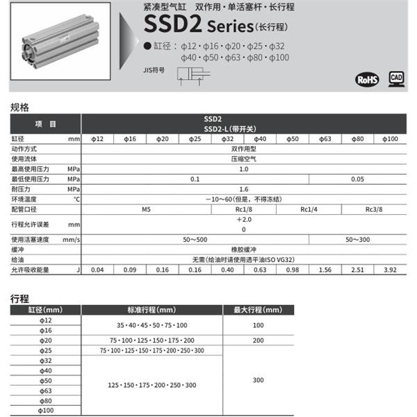CKD喜開(kāi)理緊湊型氣缸SSD2-180-50-N