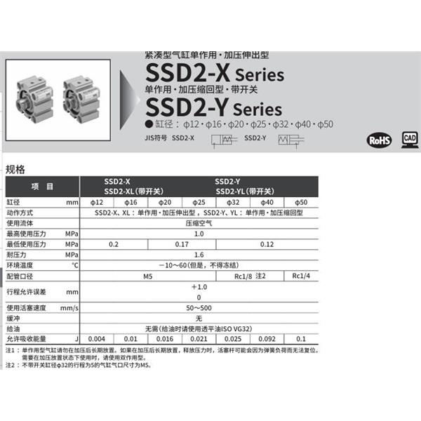CKD喜開理緊湊型氣缸SSD2-XL-16-5-N-LB-I