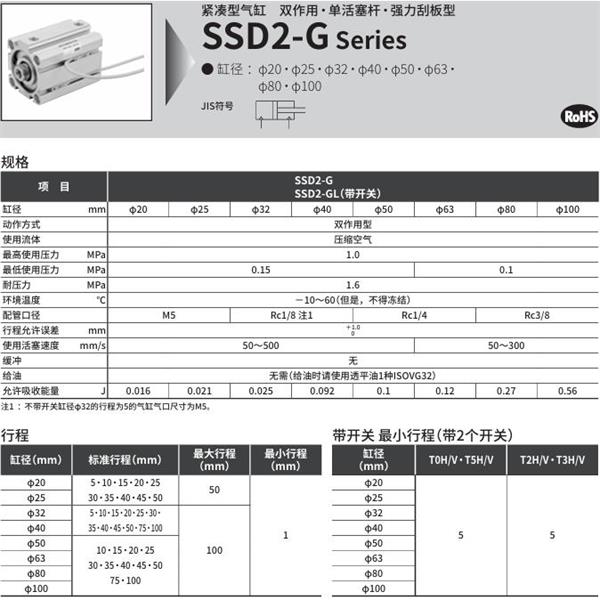 CKD喜開理緊湊型氣缸SSD2-G-63-5-N-LB-I