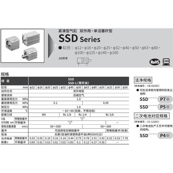 CKD喜開理超級緊湊型氣缸SSD-L-12-5-T0H-R-N-LB-I