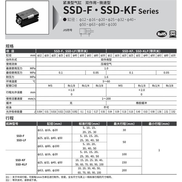 CKD喜開理超級緊湊型氣缸SSD-KF-20-5-N-LB-I