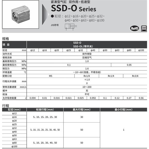 CKD喜開理超級緊湊型氣缸SSD-O-25-5-N-LB-I